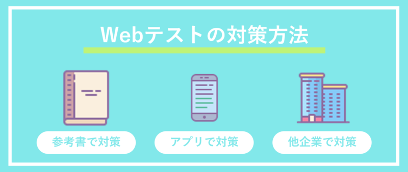 Webテストの対策方法3つ