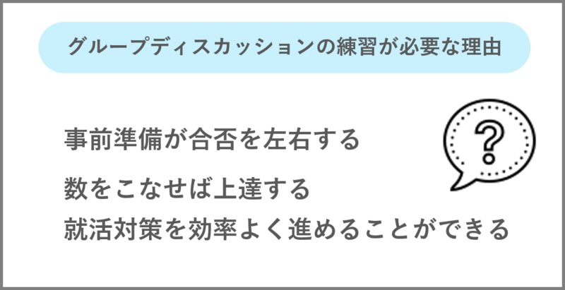 グループディスカッションの練習方法