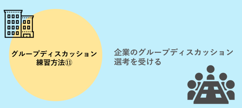 グループディスカッション練習方法 実際の選考を受ける