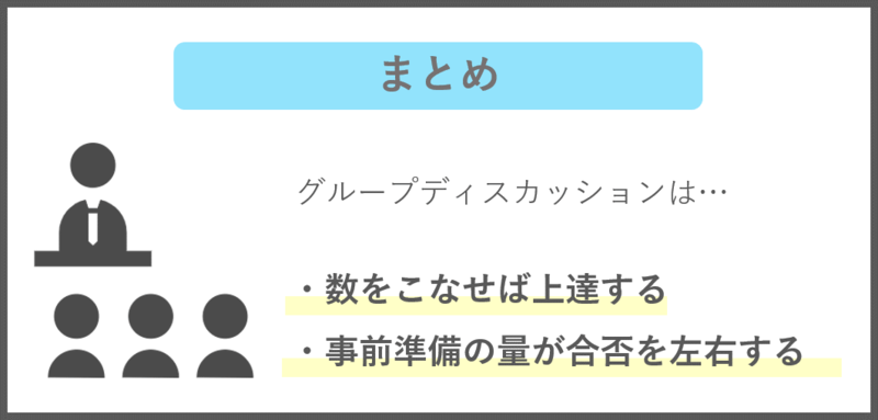 グループディスカッション(GD)練習方法のまとめ
