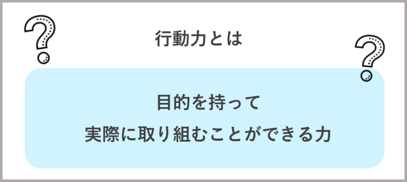 行動力とは