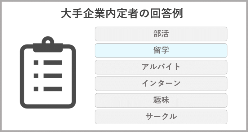 行動力の自己PR例文 留学