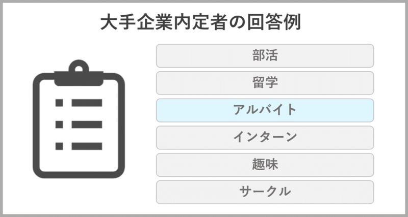 行動力の自己PR例文 アルバイト