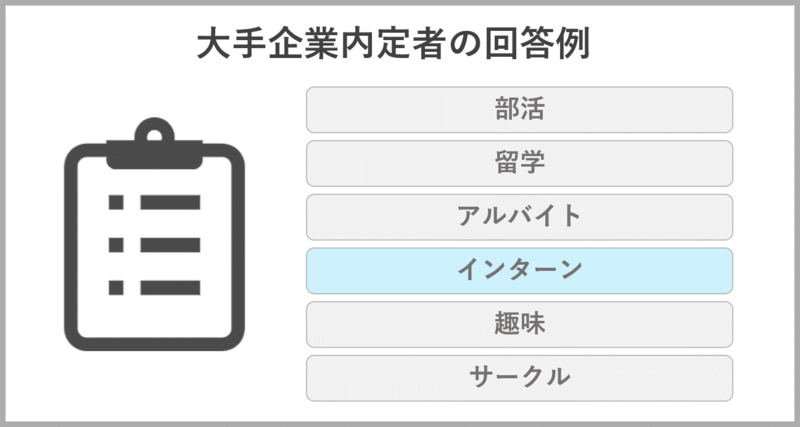 行動力の自己PR例文 インターン