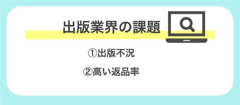 出版業界の現状と課題