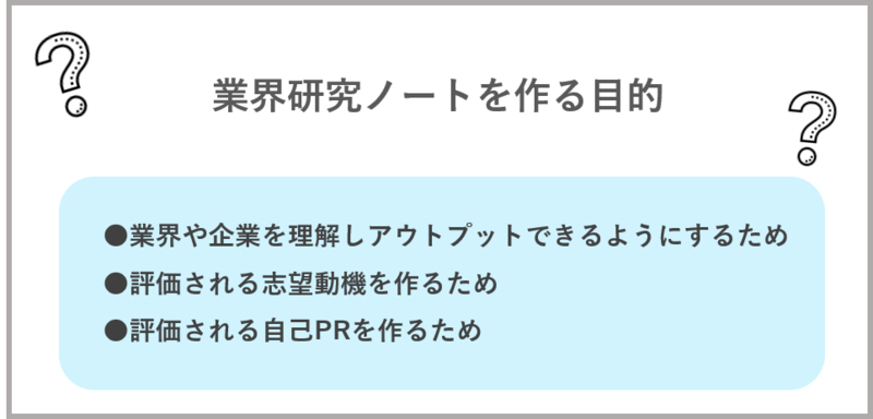 業界研究ノートを作る目的