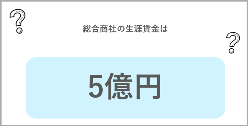 総合商社の生涯賃金はどれだけ高いのか