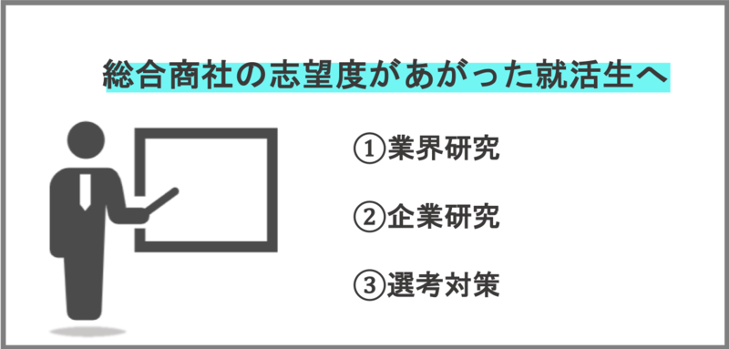 総合商社の年収を見て志望度が上がった就活生へ