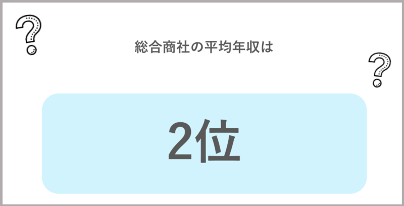 総合商社の平均年収はどれだけ高いのか