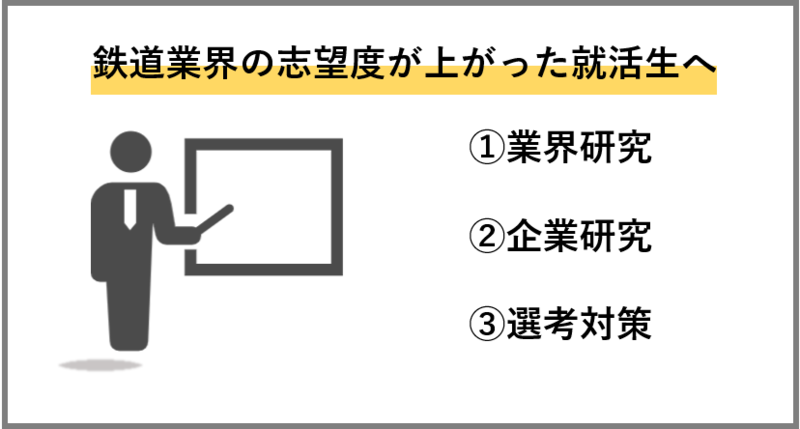 鉄道業界主要8社の特徴のまとめ