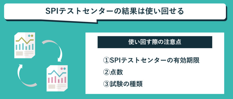 SPIテストセンターの結果は使い回すとができる