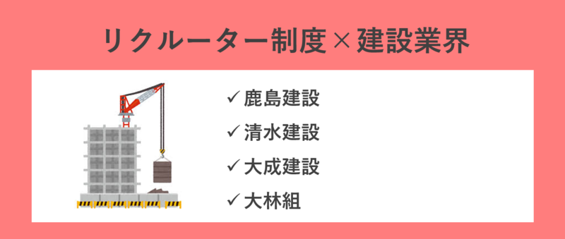 リクルーター制度を導入している建設業界の企業
