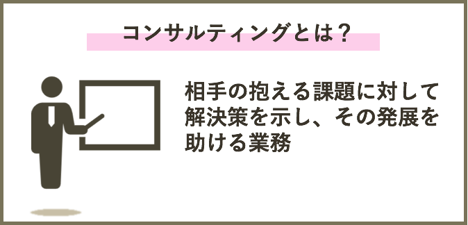 コンサルティングとは