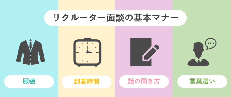 リクルーター面談の基本マナー(服装・到着時間・話の聞き方・言葉遣い)