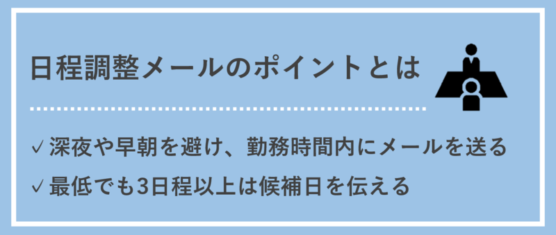 日程調整メールのポイント