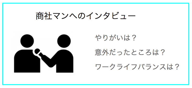 商社のやりがいを商社マンへのインタビューを通して解説します。