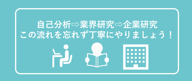 企業研究のやり方のまとめ