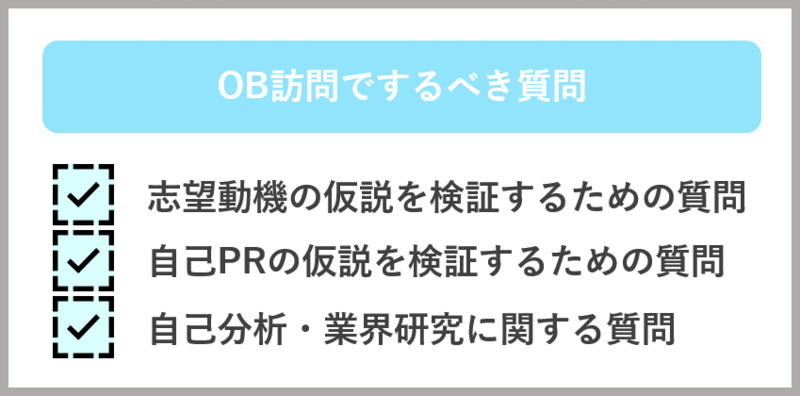 OB訪問でするべき質問