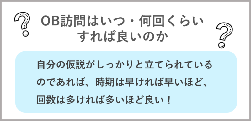 OB訪問すべき時期と回数