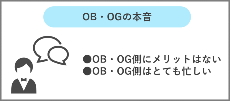 OB、OGの本音