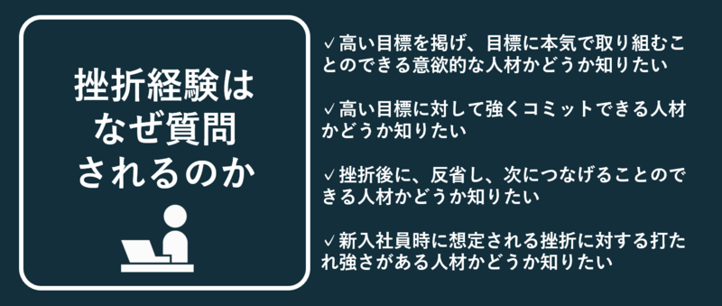 挫折経験を聞く理由