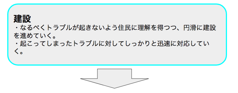 台湾の太陽光発電プロジェクトの例2