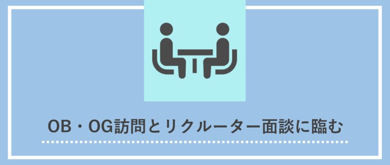OB・OG訪問とリクルーター面談に臨む
