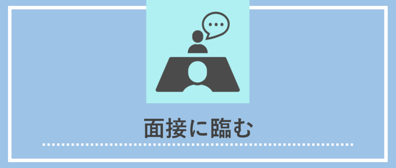 面接に臨む