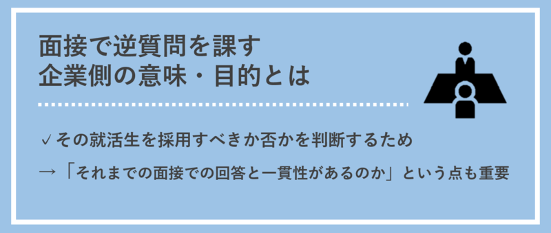 面接で逆質問を課す企業側の意味・目的