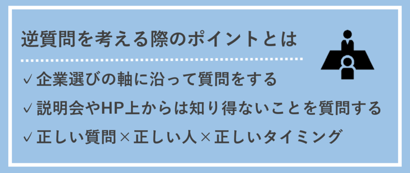 逆質問を考える際のポイント