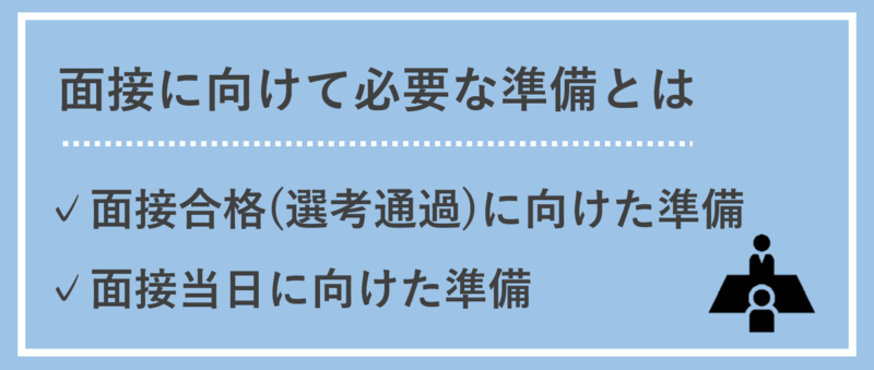 面接に向けて必要な準備