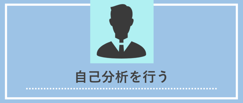 面接合格(選考通過)に向けた準備：自己分析を行う