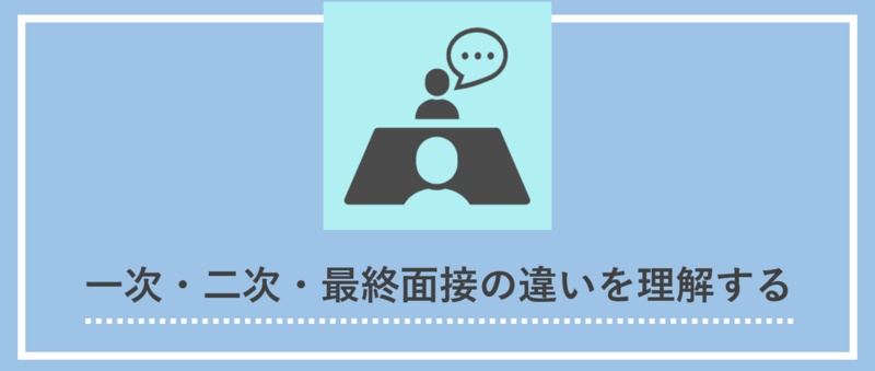 一次面接・二次面接・最終面接の違い