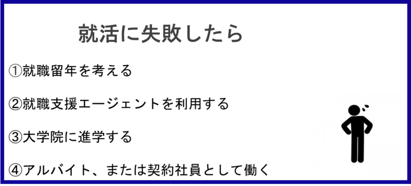 就活に失敗したらどうするか