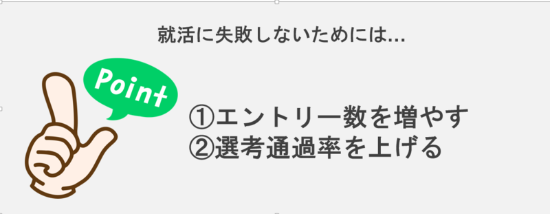 就活に失敗しないためには
