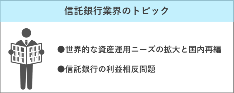 信託銀行の動向