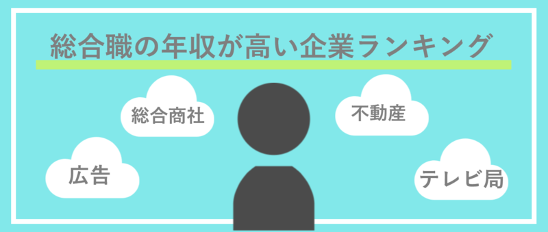 総合職の年収ランキング