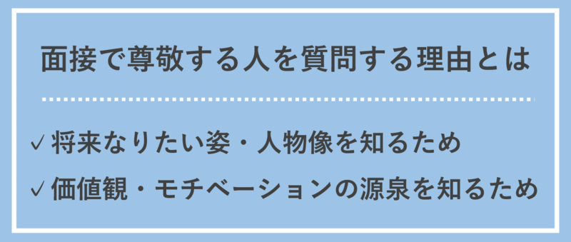 企業が面接で尊敬する人を質問する理由