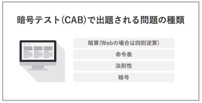 暗号テスト(CAB)で出題される問題の種類