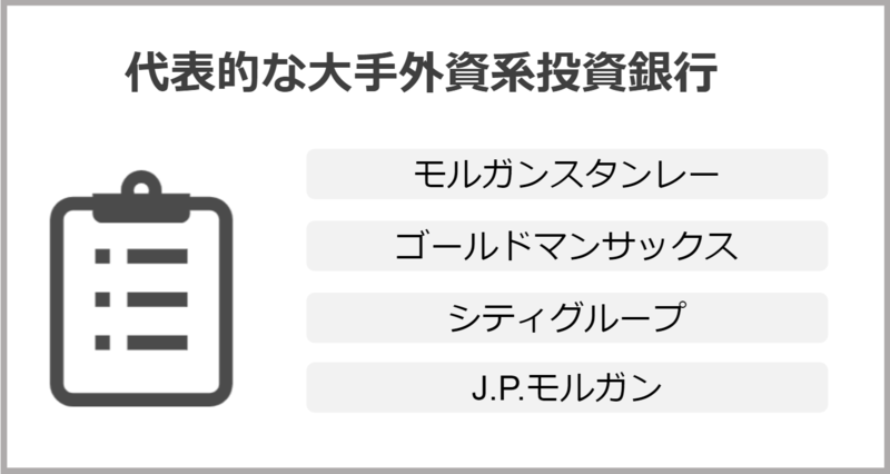 マネージングディレクターのいる投資銀行の中でも代表的な大手外資系投資現行