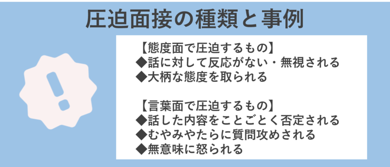 圧迫面接の種類と事例