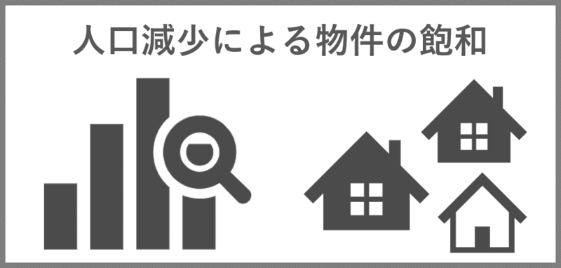 不動産業界の動向 空き家問題