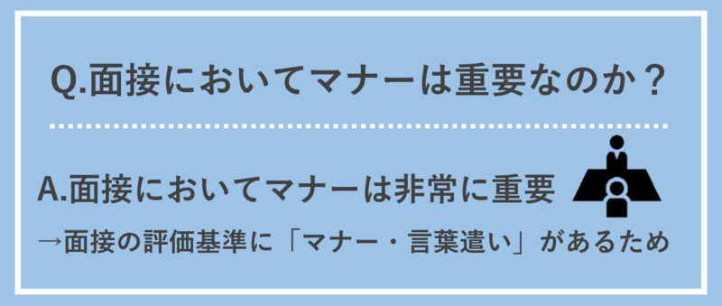 面接におけるマナーの重要性
