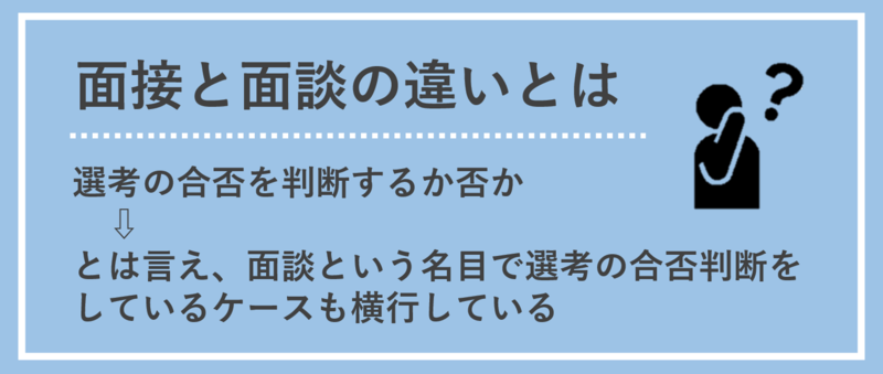面接と面談の違い