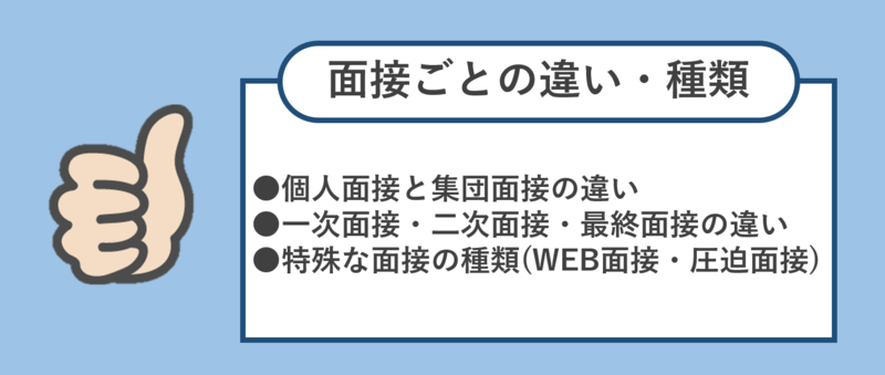 面接ごとの違い・種類