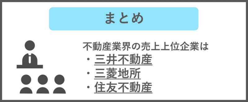不動産業界の売上げランキング