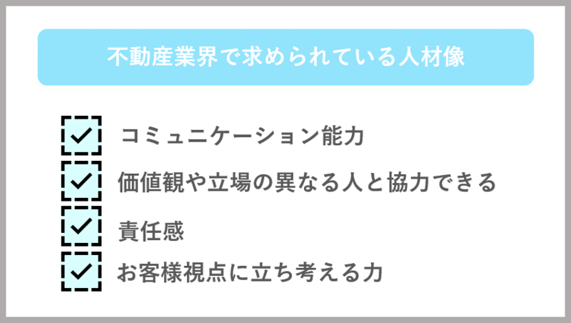 不動産業界で求められる人材像