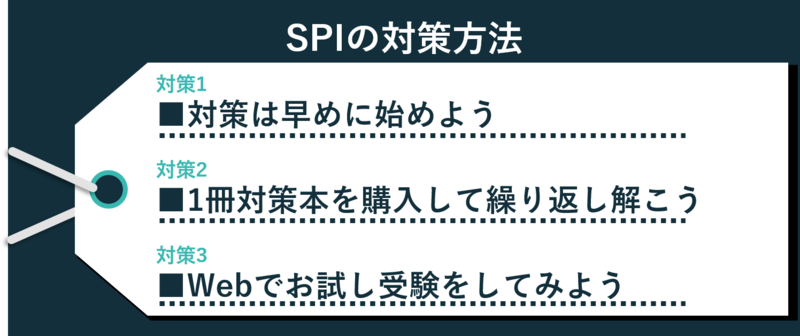 SPIの対策方法