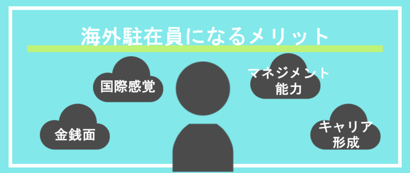 海外駐在員になるメリット