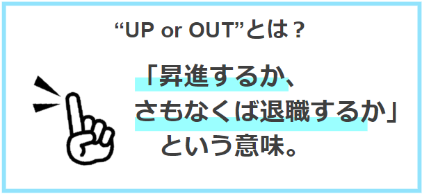 UP or OUTとは昇進するかさもなくば退職するかという意味